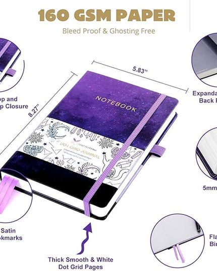 VIVID SCRIBBLES Dotted Journal – 160gsm Bleed Proof Thick White Paper – 200 Numbered Dot Grid Pages – 5.8 x 8.3 inch Dotted Notebook