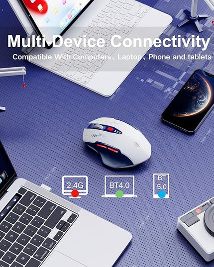 Uineer Bluetooth Mouse,[Upgraded] Multi-Device Wireless Mouse Rechargeable,Visible Battery Level,Tri-Mode (BT 5.0/4.0+2.4G Hz), 4 Adjustable DPI,Coldless Mice for Laptop and PC,Bluewhite