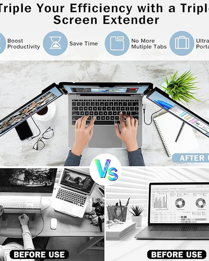 CopGain Laptop Screen Extender - 14 Inch 1080p FHD IPS Triple Portable Monitor for 13-17.3 Inch Laptops - Plug and Play Type-C/HDMI for Windows, Mac