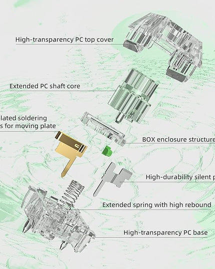 Kailh Box Jellyfish PRO Fully Transparent RGB Clicky Mechanical Keyboard（Jade Jellyfish 72pcs）