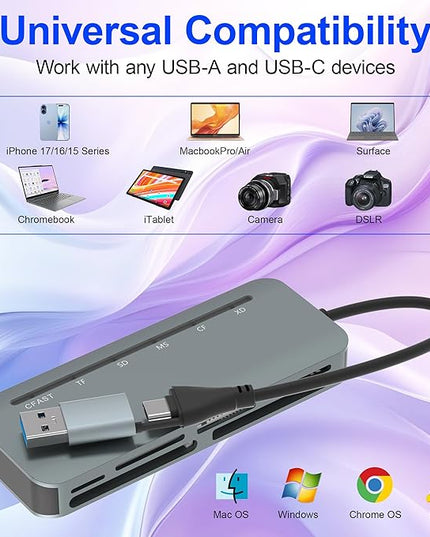 6 in 1 Memory Stick Pro Duo Card Reader, Memory Stick Pro Duo Adapter USB C for SD/TF/CF/MS/XD/Cfast Cards, SD Card Reader for iPhone, Tablet, Laptop, Windows, Android, Camera, Trail Camera