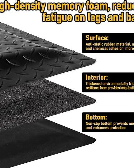 Nisorpa Anti Fatigue Mats Industrial 2' x 7' Ergonomic Standing Mat 15/16" Extra Thick Kitchen Rugs for Standing Heavy Duty Commercial Diamond Plate - Safety Support for Leg & Back Pain, Black