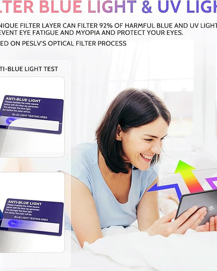 2 Pack Like Paper Screen Protector for iPad 9th/8th/7th (10.2-Inch, 2021-2019), Matte Anti Glare PET Film/Blue Light Filter Eye Protection Cover/Drawing & Writing Feel Like on Paper