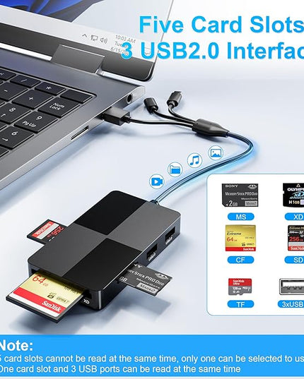 Memory Stick Pro Duo Adapter Reader - 8 in 1 XD/MS/TF/CF/SD Card Reader for iPhone/PC/Android/Lightning Device, Multi Memory Card Reader with 3 USB 2.0 Ports, USB C OTG Adapter XD Picture Card