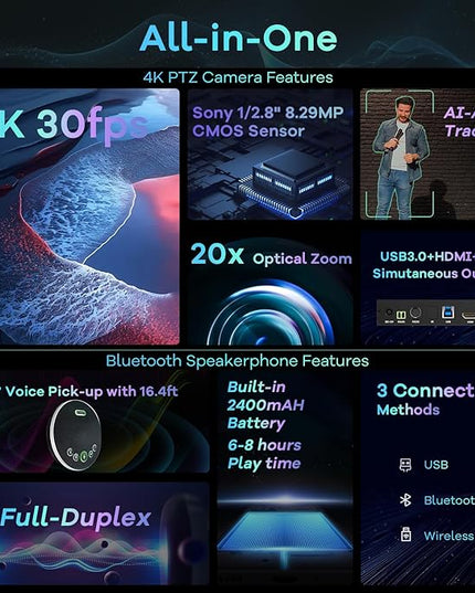 TONGVEO 4K PTZ Conference Room Camera System AI Auto-Tracking 20x Zoom 4K PTZ Camera USB3.0 HDMI LAN outputs and Bluetooth Speakerphone with Microphone for Large Remote Meeting