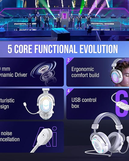 FIFINE USB Gaming Headset: Flowing RGB Lighting - 7.1 Surround Sound - Detachable Mic - Soft Ear Pads, Over-Ear Headset with Control Box, for PC, Laptop, Mac, PS5/PS4 - AmpliGame H13WP (White&Purple)