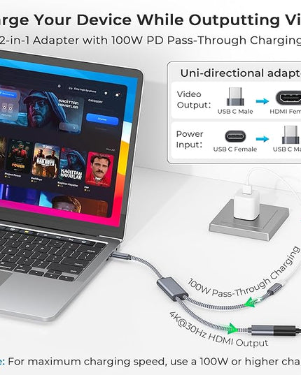 Basesailor USB C to HDMI Adapter,Type C to 4K HDMI with 100W PD Charger Multiport Converter,Compatible with Nintendo Switch,Steam Deck,iPhone 17 16 15,MacBook,iPad,Samsung S25 and Display Mode Devices