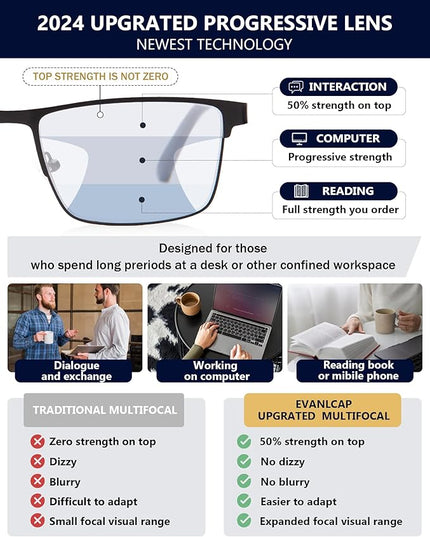 EVANLCAP 2 Pack Progressive Multifocus Reading Glasse for Men,Blue Light Blocking Computer Readers Multifocal Eyeglasses