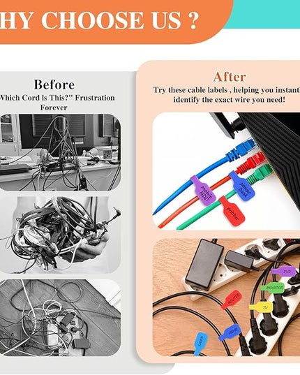 24pcs Cord Tags Labeling, Charging Cord Labels, Reusable Cable Label, Multi-Color Write on Cable Label, for Cables Management and Identification (8 Colors)