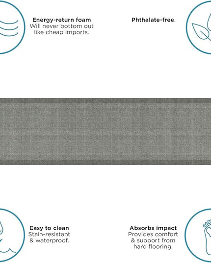 NewLife by GelPro Ergo-Foam Cushioned Anti-Fatigue Standing Kitchen Floor Mat, Padded Stain-Resistant, Waterproof, Non-Slip Comfort Padded Desk/Office Mat - 20" x 72", Patina Grey