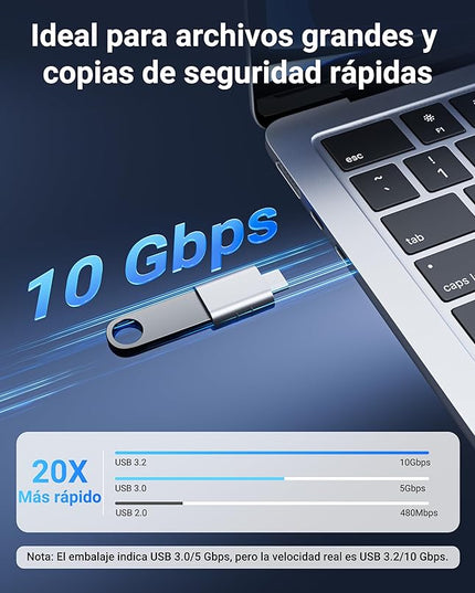 Syntech USB C to USB Adapter(2 Pack), USB-C Male to USB 3.0 Female Adapter Compatible with iPhone 17 Pro Max MacBook Pro Air 2024 iPad mini Pro Surface Pro and Other Type C or Thunderbolt 4/3 Devices