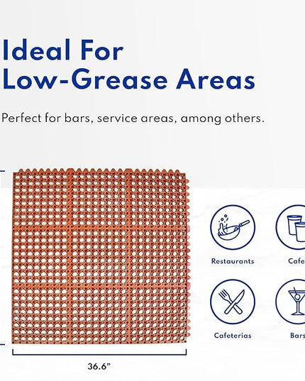 New Star Foodservice 54491 Commercial Grade Grease Resistant Anti-Fatigue Interlocking Rubber Floor Mat, 36" x 36", Black