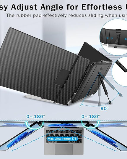 CopGain Laptop Screen Extender - 14 Inch 1080p FHD IPS Triple Portable Monitor for 13-17.3 Inch Laptops - Plug and Play Type-C/HDMI for Windows, Mac