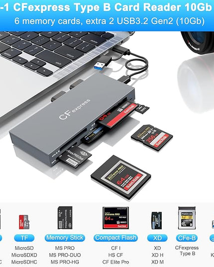 8 in 1 CFexpress Type B Card Reader with 2 10Gb USB, USB3.2 Gen2 10Gbps CF Express Reader hub for CFexpress Type B/SD/TF/CF/XD/MS/USB, CFexpress Adapter Hub Read 6 Cards and 2USB Simultaneously