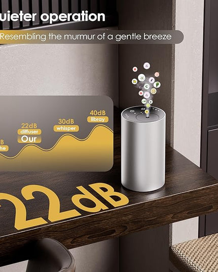 Essential Oil Diffuser with 3 Spray Modes, Battery Operated, LED Timing Display, Aromatherapy Diffuser, 1/4/8-Hour Timer, 10ml Oil Bottle, and 3 Mist Settings for Home, Car (New Silver)