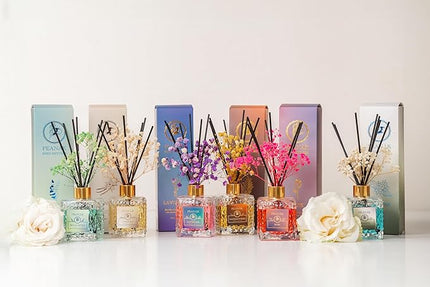 PEANÄK Set of 2 - Eucalyptus Mint Fragrance Oils - Reed diffusers 6.7oz (200ml) 2 Pack of Long Lasting Scents for Home & Office,Living Room & Bathroom Shelf Decor and Gifts