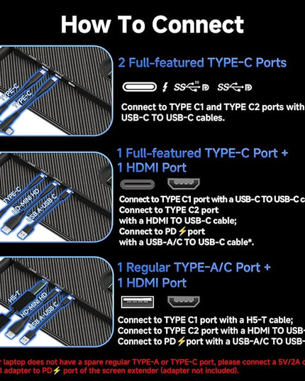15.3" Laptop Screen Extender, 1200P FHD Ultra-Thin Triple Screen Laptop Monitor Extender, 100%sRGB Travel Portable Monitor for Laptops, Multi Screens Laptops Attachment Compatible with Windowss Mac