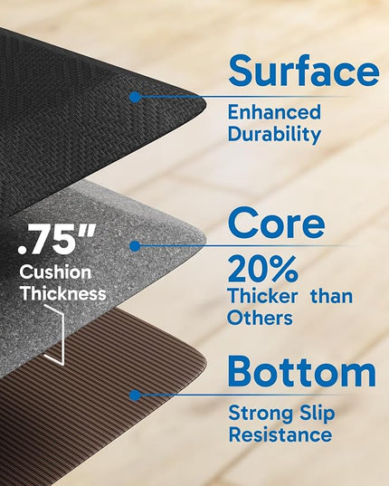 Ophanie Kitchen Mats for Floor, 3/4 inch Thick, 20x39 Anti Fatigue Cushioned Mat, Kitchen Rugs, Waterproof, Comfort Ergonomic Standing Mat for Office, Home, Sink, Black Non-Slip Ridged Bottom