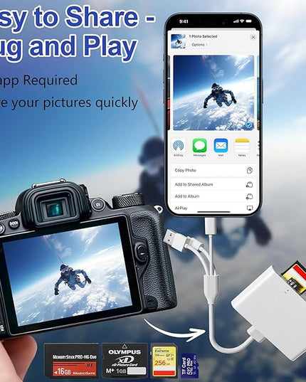 Memory Stick Pro Duo Adapter, 4 in 1 Memory Card Reader, SD/XD/MS/TF Multi Card Reader with Lightning/USB-C/USB-A, Memory Stick Pro Duo Reader for iPhone, iPad, Android, PC, Camera