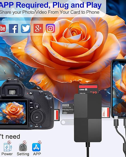 Memory Stick Pro Duo Reader Adapter, 8 in 1 SD/MS/TF/CF/XD Card Reader with 3 USB 2.0 Ports, L-ightning+USB A+USB C, Multi Memory Card Reader Support OTG, Fast Data Transfer