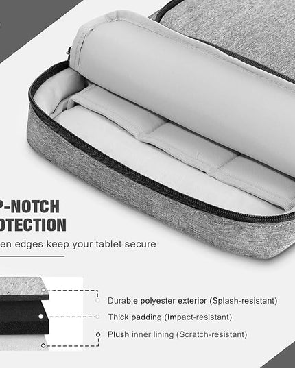 MoKo 9-11 Inch 360° Protective Tablet Sleeve Bag, Fits 11 inch iPad Air M3, iPad A16 2025, Pro 11 M5, iPad 10/9/8/7th, Tab S8/S9 11, Multifunctional Bag with Shoulder and Headphone Port, Light Gray