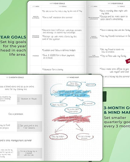Clever Fox Planner Schedule – Undated Weekly & Monthly Life Planner with Time Slots, Appointment Book & Daily Organizer, A5 (Forest Green)