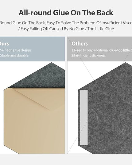 12 Pack Acoustic Panels Self Adhesive Sound Proof Foam, High Density Sound Acoustic Foam Panel, 12X10.23X0.4 Inch Hexagon Wall Panels in Home,Office,Reccording Room,Studio(Moonlight Grey)