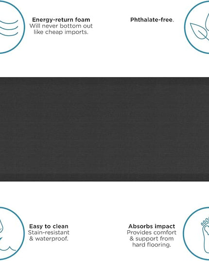 NewLife by GelPro Anti-Fatigue Designer Comfort Kitchen Floor Mat, 20"x48", Grasscloth Charcoal Stain Resistant Surface with 3/4" Thick Ergo-Foam Core for Health and Wellness
