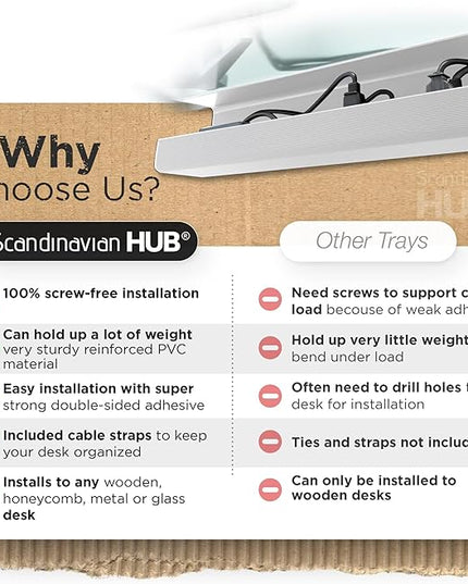 No-Screw Under Desk Cable Management Tray - Self-Adhesive Installation, Cord Management, Cable Tray, Under Desk Wire Organizer - White Single Tray