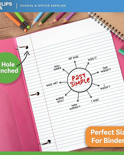 Loose Leaf Paper College Ruled Notebook Paper College Ruled Lined Writing Filler Paper 10.5” x 8” 5400 Sheets 150 Sheets Per Pack 60 gsm (36 Pack)
