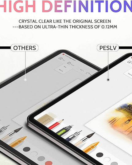 2 Pack Like Paper Screen Protector for iPad 10th 2022 10.9" & iPad 11th A16 2025 11", Matte Anti Glare PET Film/Blue Light Filter Eye Protection Cover/Drawing & Writing Feel Like on Paper