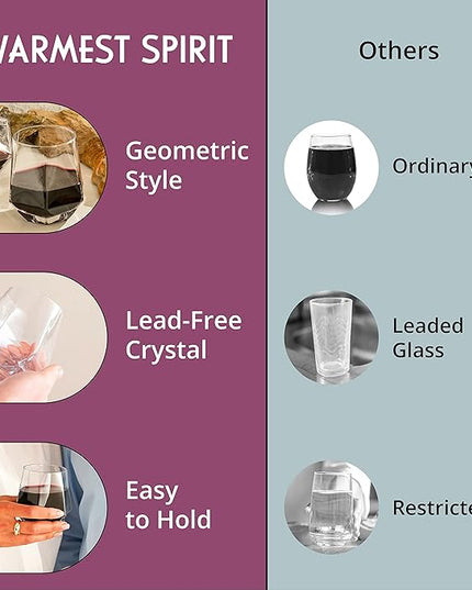 Hexagon Stemless Wine Glasses Set of 6 – Elegant 10.5 oz, Durable, Dishwasher Safe, Spill-Proof Design, Perfect for Wine, Cocktails, Whiskey, Everyday Use, Dinner Parties, and Entertaining, Giftable