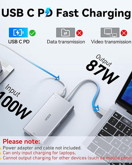 USB C Docking Station Dual Monitor Adapter for Dell HP, Laptop Docking Station 3 Monitors Quadruple Display USB C Hub Dongle to 4K HDMI+DisplayPort+VGA,100W PD, 3USB2.0, 8 in 1 Thunderbolt Dock