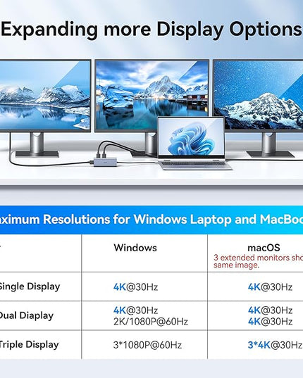 Docking Station VVB USB C Adapter,9 in 1 Triple Display USB C Hub Multiport Adapter Dongle with 2 HDMI 4K+DisplayPort+3 USB+100W PD+SD/TF Card Reader for Dell/HP/Lenovo Laptop Type C Laptops