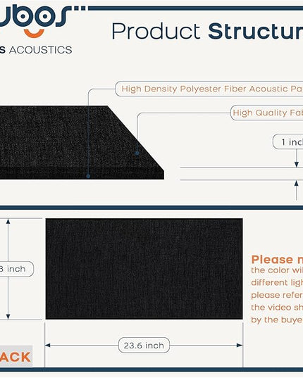 BUBOS 4 PCS Acoustic Panels,23.6''x11.8''Fabric Soundproof Wall Panels,Self-adhesive Sound Absorbing Panels for Studios, Office, Home Theater,Fabric-Clad Matte Black