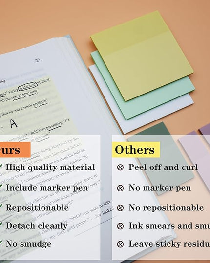 Transparent Sticky Notes, 3"x3" Clear Sticky Notes, Waterproof Translucent Sticky Note Pads for Books Annotation, Clear Post it Notes for Bible Journaling Study, School Office Supplies