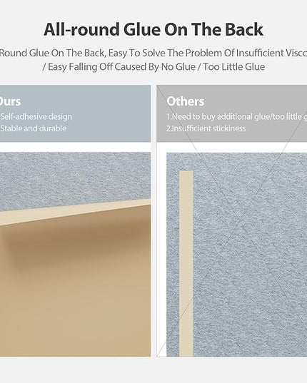 12 Pack Acoustic Panels Self Adhesive Sound Proof Foam, High Density Sound Acoustic Panel, 16X12X0.4 Inch 4:3 Rectangle Panels in Home, Office, Reccording Room, Studio, more(Blue Gray)