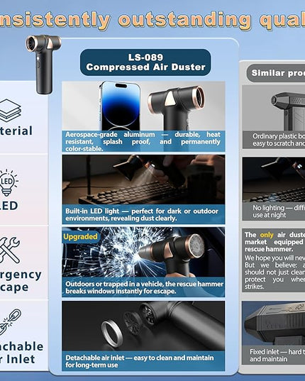 4-in-1 Mini Air Duster, Electric Dust Cleaner Pocket Size, Rechargeable Cordless Aluminum Dust Blower for Computer Keyboard Air Bed Car Emergency