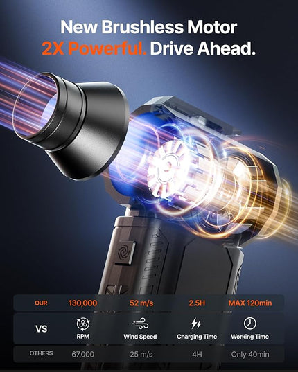 Compressed Air Duster, 130,000RPM Ultra-Powerful Cordless Electric Air Duster with 8000mAh Rechargeable Battery, 4-Gear Adjustable Air Blower for Keyboard, Computer, Car, Home Cleaning