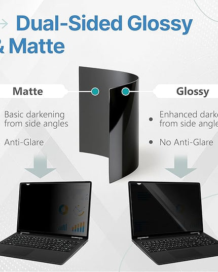 VINTEZ 14 Inch 16:9 Privacy Screen for Computer Monitor and Laptop - Anti Glare Protector Film Blue Light Filter Eye Protection - Computer Screen Privacy Shield, [1 Pack]