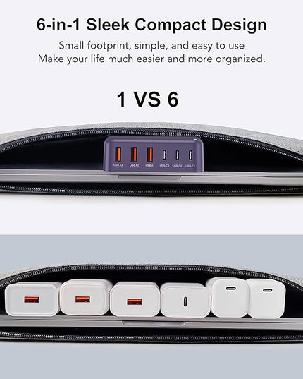 USB C Fast Charger, 100W GaN 6 Port Type C Charging Station Hub Block Cube, USB C Wall Charger Power Strip Adapter Plug for iPad iPhone 17 16 15 14 13 12 Pro Max Pixel Note Galaxy, 5ft Cord