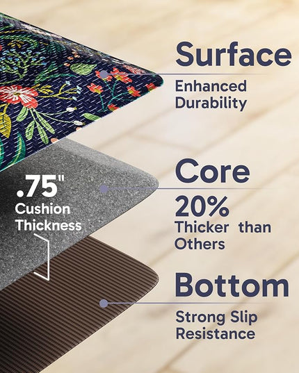 Ophanie Kitchen Mats for Floor, 3/4 inch Thick, 20x32 Anti Fatigue Cushioned Mat, Kitchen Rugs, Waterproof, Comfort Ergonomic Standing Mat for Office, Home, Sink, Blue Flower Non-Slip Ridged Bottom