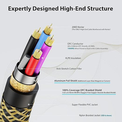Gold Series Star Quad XLR Cables 10ft「Gold Plated Neutrik Connectors」 Handmade Microphone Cable with Kevlar-Reinforced Nylon Braided, 100% Coverage OFC Braided and Al-Foil Shield
