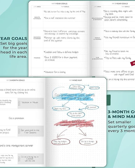 Clever Fox Planner Schedule – Undated Weekly & Monthly Life Planner with Time Slots, Appointment Book & Daily Organizer, A5 (Turquoise)