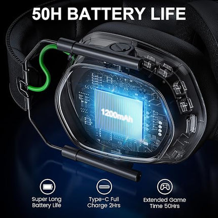 Wireless Gaming Headset for PS5, PS4, PC, Switch – 2.4GHz & Bluetooth Gaming Headphones with Mic, 3D Stereo Surround Sound, 20ms Low Latency, ENC Noise Canceling, RGB Light, 50H Battery