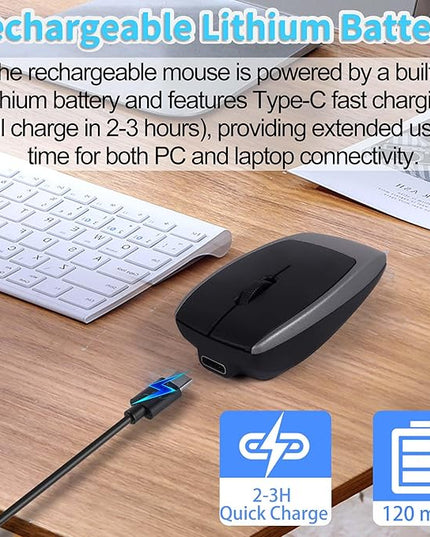 Wireless Mouse Mini Small Bluetooth with Card Reader (Up to 2TB) Portable Silent Rechargeable Optical Travel Thin Finger Mice for PC Smartphone Laptop Tablet Android Windows Gift（Gray）