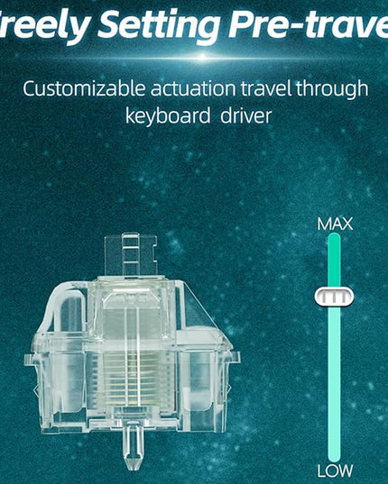 GATERON Magnetic Jade Max Keyboard Switches, Linear Factory Pre-lubed Fully Transparent Gold-Plated Spring Permanent Magnet Freely Setting Pre-Travel Key Switches for Magnetic Gaming Keyboard(70PCS)