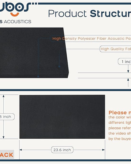 BUBOS 4 PCS Acoustic Panels,23.6''x11.8'' Fabric Soundproof Wall Panels,Self-adhesive Sound Absorbing Panels for Studios, Office, Home Theater,Fabric-Clad Black