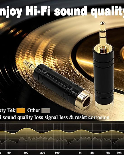 Voluty Tek 6.35MM Female to 3.5MM Male Headphone Adapter 1/4 to 1/8 Audio Stereo Adapter for Headphone 2PCS