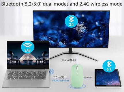 Wireless Bluetooth Mouse Rechargeable Laptop Mice with LED Lights Silent Slim Use(BT5.2 and 2.4G Portable USB) Dual Mode Computer Mouse for Laptop/iPad/Tablet/Apple/Computer/Mac (Green)